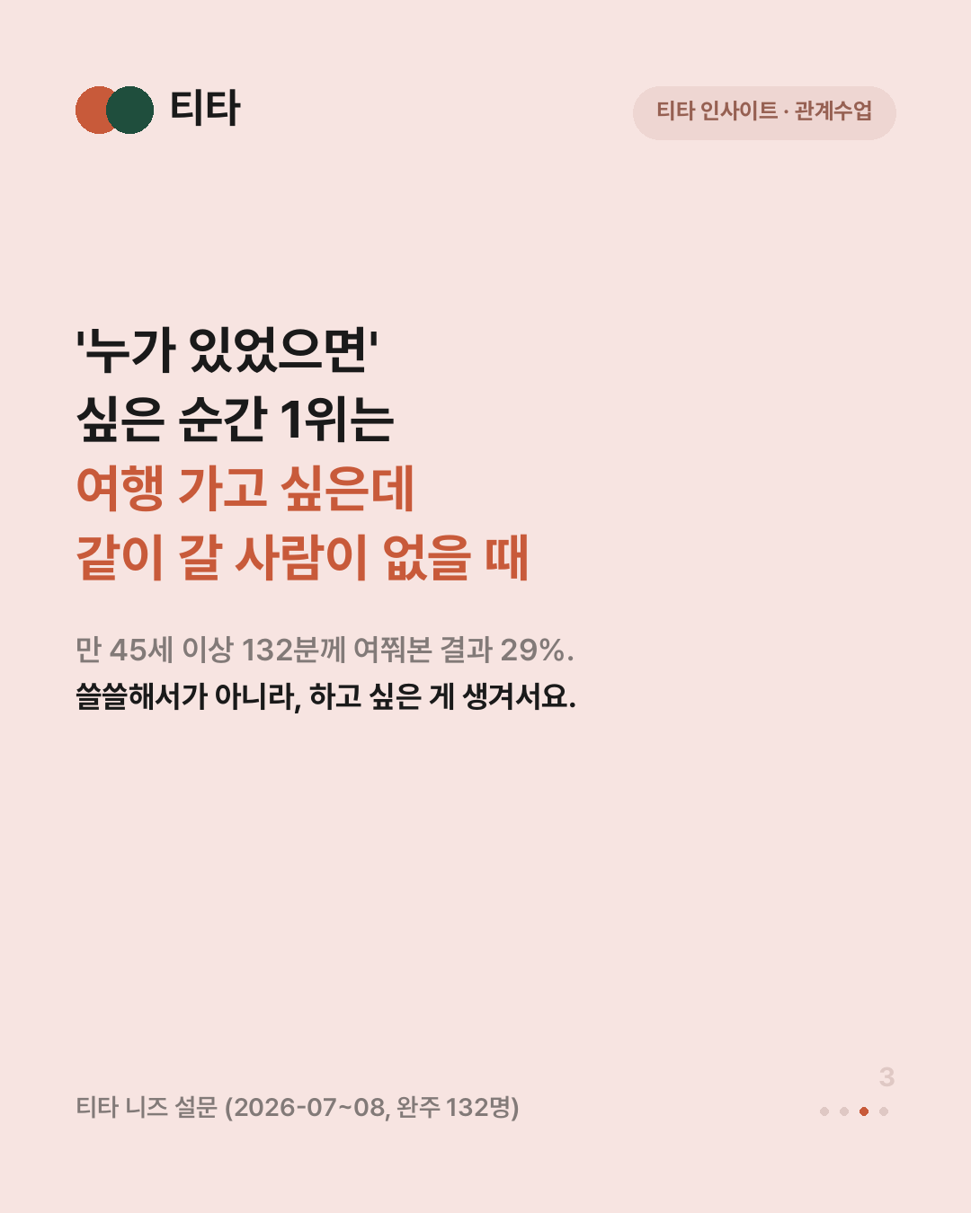 새 친구가 생기면 하고 싶은 것 1위는 차 한잔과 맛있는 집, 그다음이 취미와 배움이라는 티타 설문 결과 카드