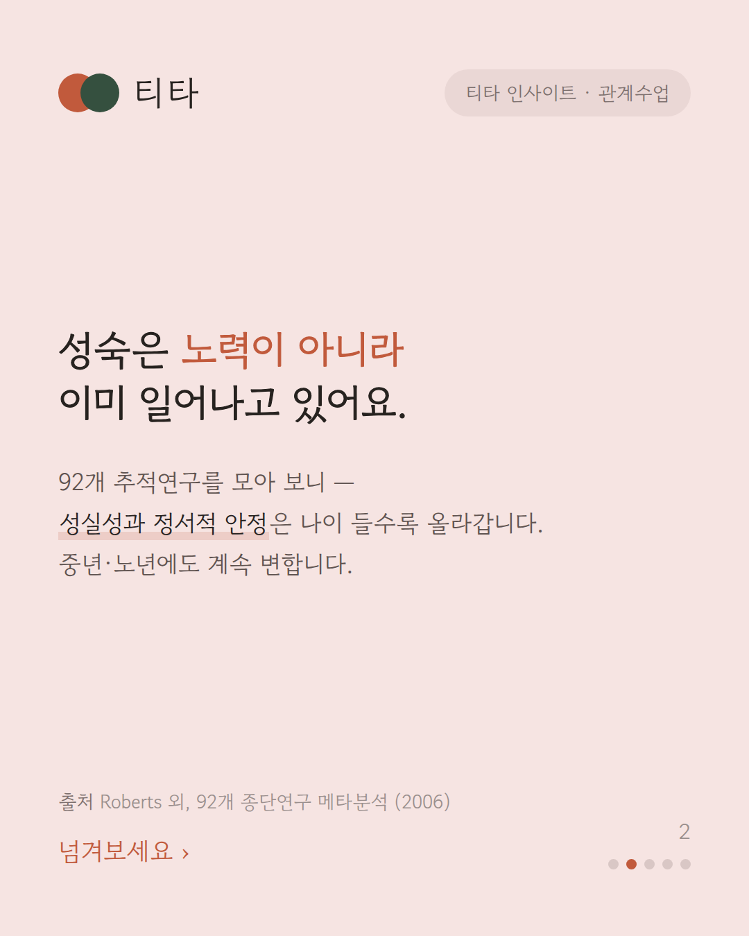 성숙은 노력이 아니라 이미 일어나고 있다 — 92개 종단연구 메타분석에서 성실성과 정서적 안정이 나이 들수록 올라간다는 티타 인사이트 카드