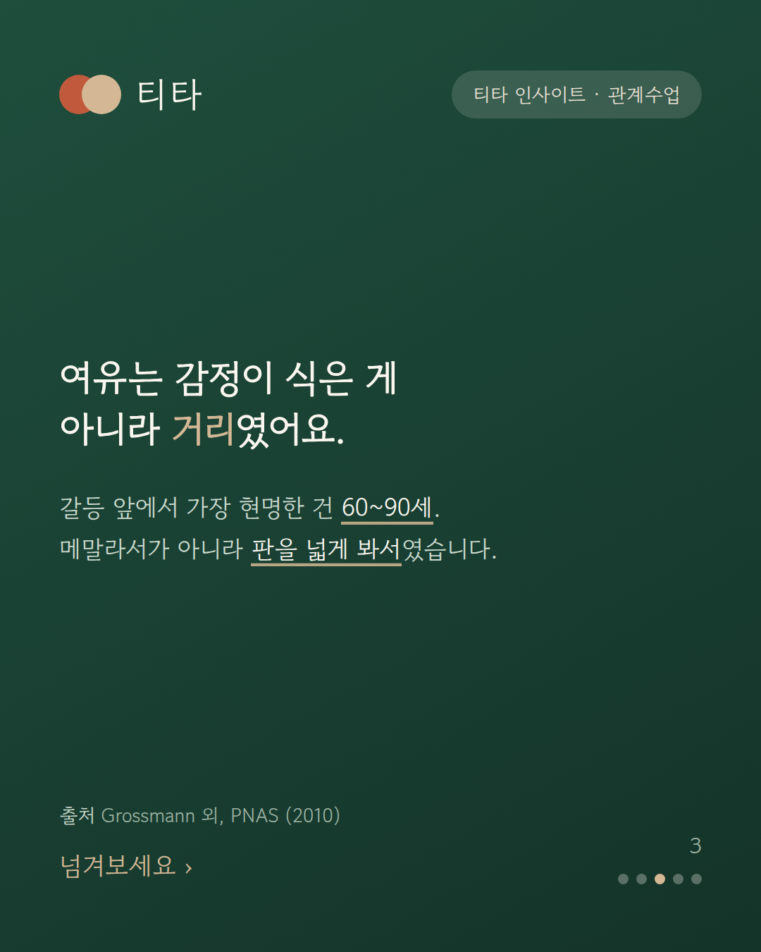 갈등 앞에서 가장 현명한 건 60~90세였다 — 여러 입장을 헤아리고 타협의 여지를 남기고 내가 다 알지 못한다고 인정하는 추론에서 노년층이 앞섰다는 티타 인사이트 카드