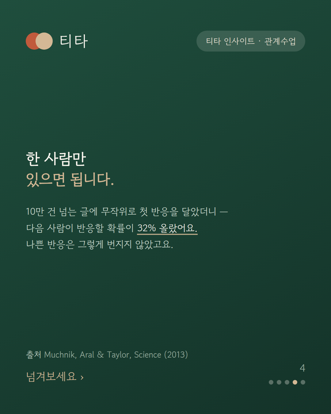 첫 반응 하나가 다음 반응 확률을 32퍼센트 높였다는 사회적 영향 실험 티타 인사이트 카드