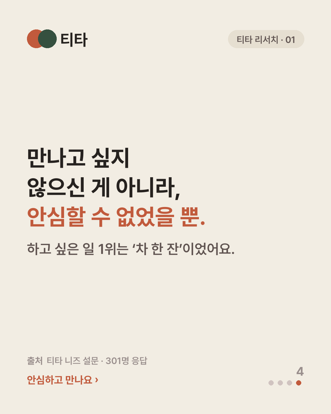 만나고 싶지 않은 게 아니라 안심할 수 없었을 뿐이라는 티타 리서치 카드